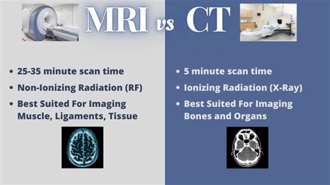 What Is the Difference Between a CT Scanner & a .